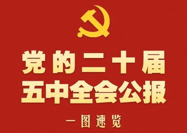 党的二十届五中全会公报一图速览